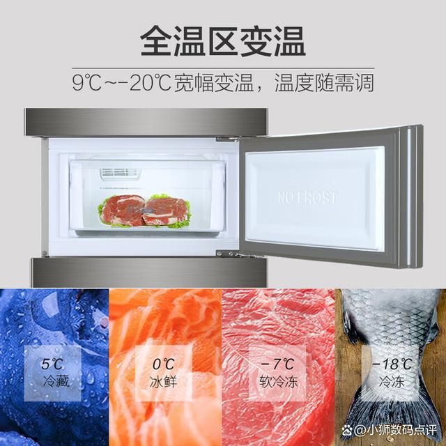 哪款质量好!五款超高性价比的冰箱推荐!龙8long8国际唯一网站海尔三门冰箱(图2)