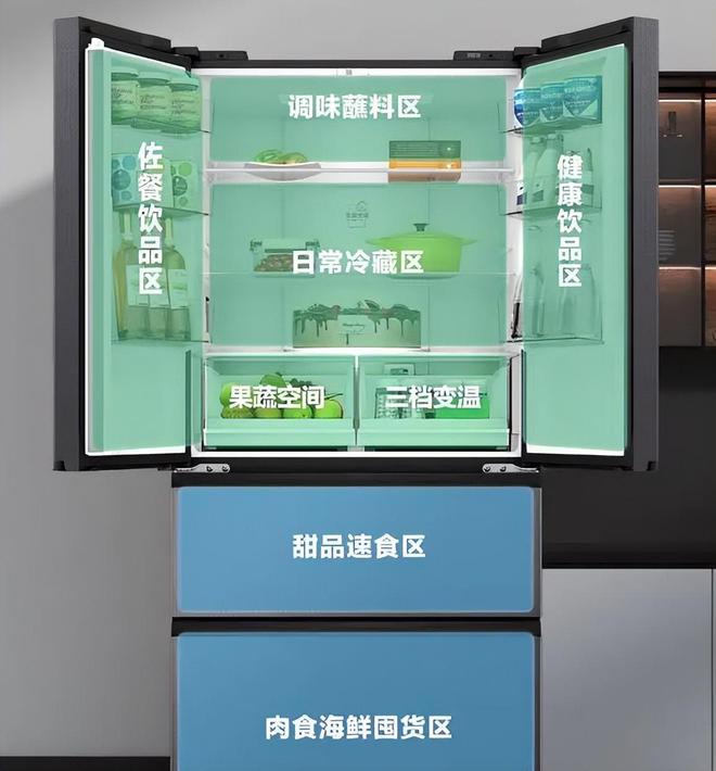却无人问津为何“对开门冰箱”没人买了？long8国际龙8曾经火爆到溢价现在(图15)