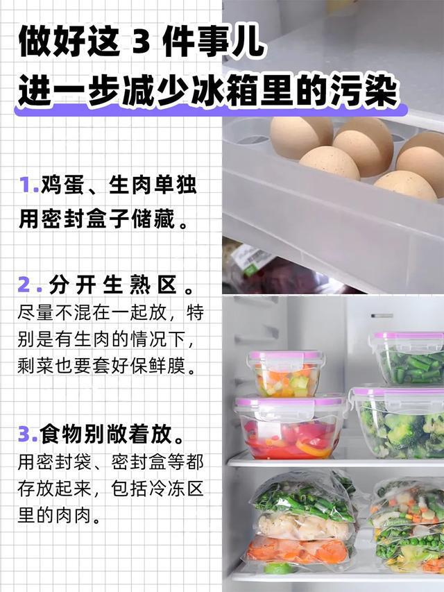 意这5个地方你的冰箱永远是脏的！long88龙8国际清洁冰箱不注(图1)