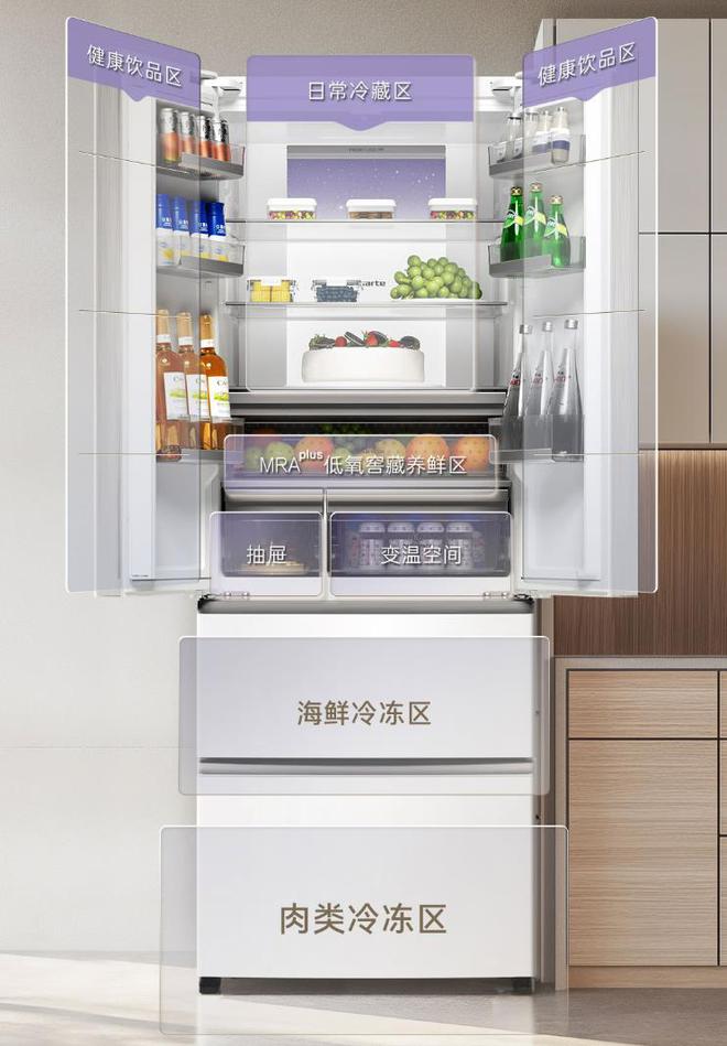 萨帝冰箱：性价比高卖得最好用户口碑公认！long8唯一中国网站最建议买的三款卡(图8)