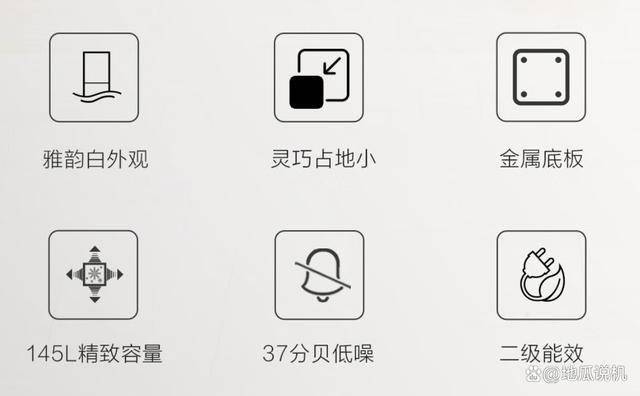 LHTME0WT：849元145升双门节能冰箱龙8国际点此进入节能新选择海尔BCD-145(图4)