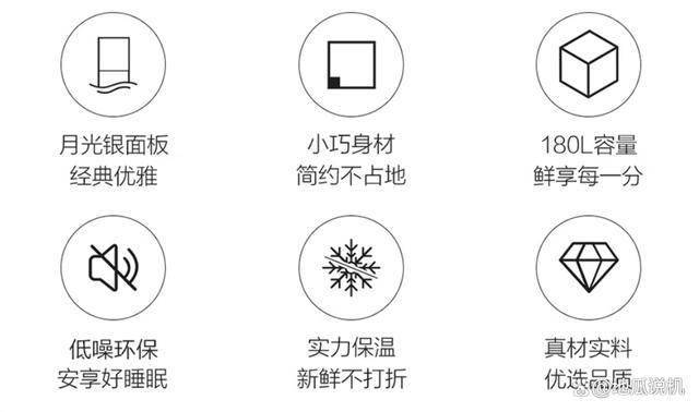 CD-180LLC2EZS9：补贴后7元性价比之选龙8long8国际唯一网站统帅180升两门冰箱B(图3)