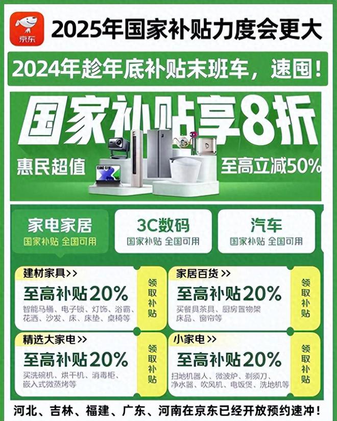 批12个省份享受补贴 一级能效补贴20% 二级能效15%龙8国际点此进入国补政策