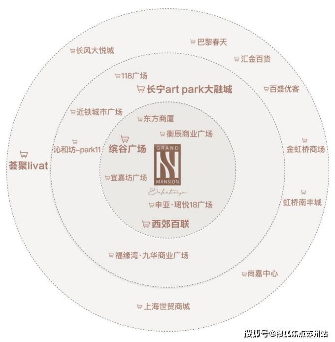 5房价_楼盘评测丨地址丨详情丨售楼处电话丨和樾长宁(和樾长宁售楼处)首页网站-202(图7)